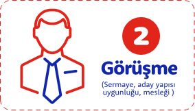 Saha ekiplerimizle birlikte bayiliğe uygunluk ve bayi olma süreci konularında görüşme yapılır,